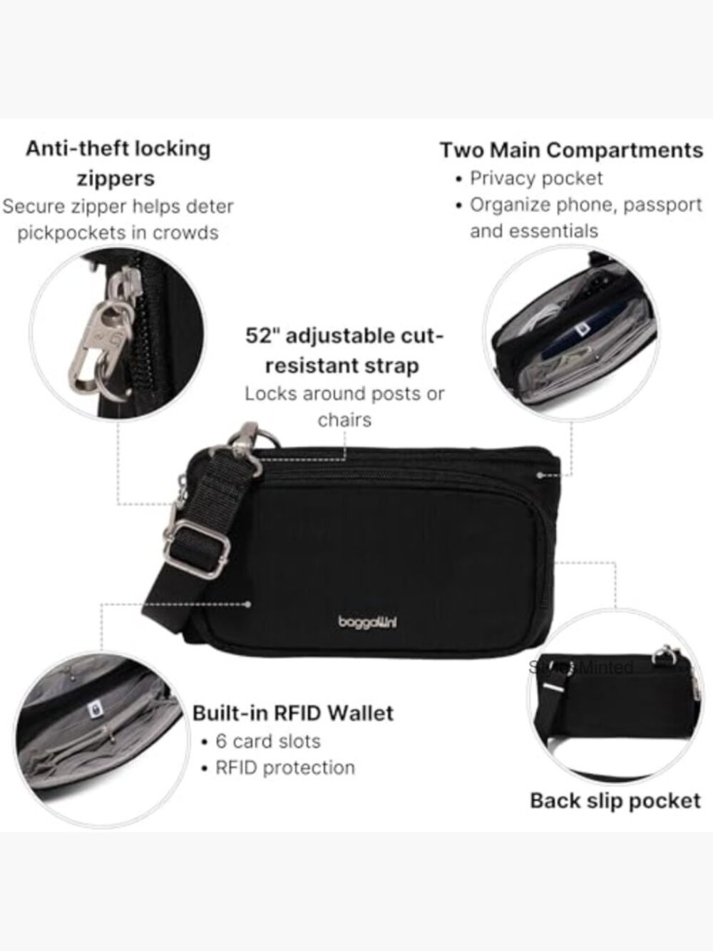 Anti-Theft Mini Wallet Crossbody with RFID Blocking - Picture 3 of 7